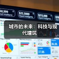 城市的未来:科技与现代建筑(图1) 城市的未来:科技与现代建筑(图1)