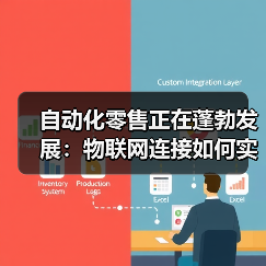 自动化零售正在蓬勃发展:物联网连接如何实现这一目标(图4) 自动化零售正在蓬勃发展:物联网连接如何实现这一目标(图4)