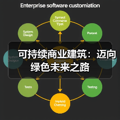 可持续商业建筑：迈向绿色未来之路(图1)