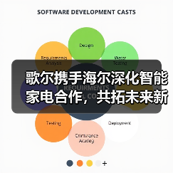 歌尔携手海尔深化智能家电合作,共拓未来新生态(图2) 歌尔携手海尔深化智能家电合作,共拓未来新生态(图2)