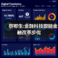 蔡鄂生:金融科技跟随金融改革步伐(图4)