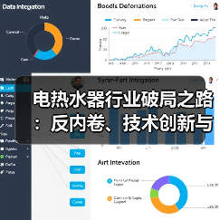 电热水器行业破局之路:反内卷、技术创新与标准化升级(图3) 电热水器行业破局之路:反内卷、技术创新与标准化升级(图3)
