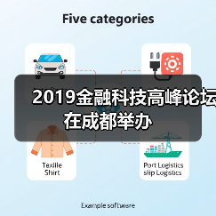 2019金融科技高峰论坛在成都举办(图2) 2019金融科技高峰论坛在成都举办(图2)