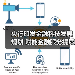 央行印发金融科技发展规划 赋能金融服务提质增效(图1) 央行印发金融科技发展规划 赋能金融服务提质增效(图1)