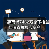 惠而浦7462万拿下格兰仕洗衣机核心资产 - 诺云路远科技资讯网