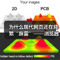 为什么现代网页还在频繁“踩雷”——浏览器兼容性问题?真相可能超乎你想象。可不要以为这是技术宅的专属烦恼,实际上,这直接关系到用户体验和网站流量。如何巧妙利用“B(图4) 为什么现代网页还在频繁“踩雷”——浏览器兼容性问题?真相可能超乎你想象。可不要以为这是技术宅的专属烦恼,实际上,这直接关系到用户体验和网站流量。如何巧妙利用“B(图4)