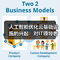 人工智能优化云基础设施的兴起:对IT领导者意味着什么(图2) 人工智能优化云基础设施的兴起:对IT领导者意味着什么(图2)