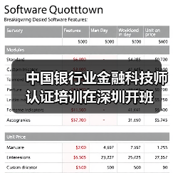 中国银行业金融科技师认证培训在深圳开班(图4) 中国银行业金融科技师认证培训在深圳开班(图4)