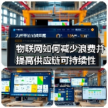 物联网如何减少浪费并提高供应链可持续性(图2) 物联网如何减少浪费并提高供应链可持续性(图2)
