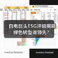 白电巨头ESG评级揭晓:绿色转型谁领先?(图2) 白电巨头ESG评级揭晓:绿色转型谁领先?(图2)