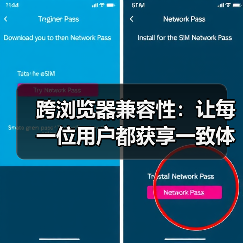 跨浏览器兼容性:让每一位用户都获享一致体验的秘密武器(图4) 跨浏览器兼容性:让每一位用户都获享一致体验的秘密武器(图4)