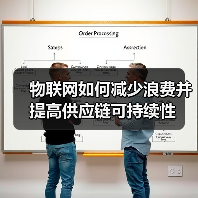 物联网如何减少浪费并提高供应链可持续性 - 诺云路远科技资讯网