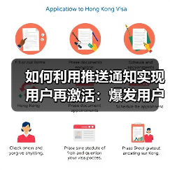 如何利用推送通知实现用户再激活:爆发用户互动的秘密武器(图3) 如何利用推送通知实现用户再激活:爆发用户互动的秘密武器(图3)