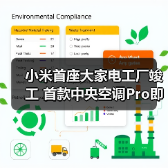 小米首座大家电工厂竣工 首款中央空调Pro即将面世 - 诺云路远科技资讯网