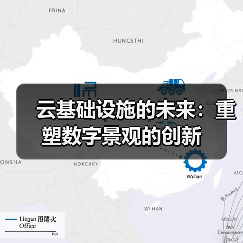 云基础设施的未来：重塑数字景观的创新(图3)