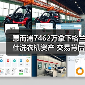 惠而浦7462万拿下格兰仕洗衣机资产 交易背后有何布局?(图2) 惠而浦7462万拿下格兰仕洗衣机资产 交易背后有何布局?(图2)