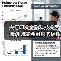 央行印发金融科技发展规划 赋能金融服务提质增效(图2) 央行印发金融科技发展规划 赋能金融服务提质增效(图2)