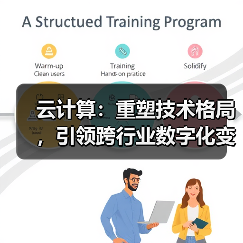 云计算：重塑技术格局，引领跨行业数字化变革(图3)