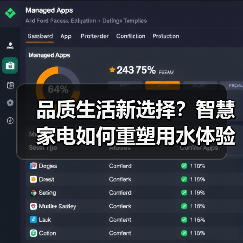 品质生活新选择?智慧家电如何重塑用水体验(图2) 品质生活新选择?智慧家电如何重塑用水体验(图2)