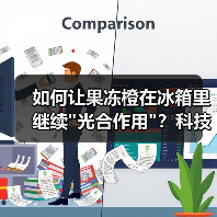 如何让果冻橙在冰箱里继续 如何让果冻橙在冰箱里继续光合作用?科技赋能乡村振兴新路径(图4)