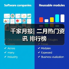 千家月报| 二月热门资讯 排行榜(图4)