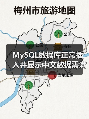 MySQL数据库正常插入并显示中文数据需满足的条件 - 诺云路远科技资讯网