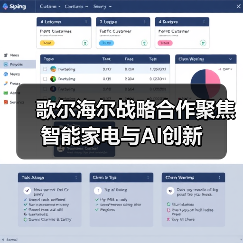 歌尔海尔战略合作聚焦智能家电与AI创新(图2) 歌尔海尔战略合作聚焦智能家电与AI创新(图2)