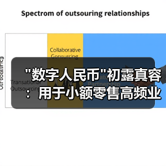 数字人民币初露真容：用于小额零售高频业务场景(图4)