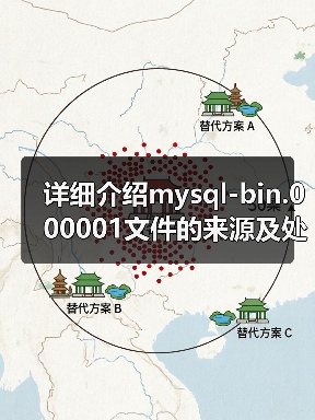 详细介绍mysql-bin.000001文件的来源及处理方法(图2) 详细介绍mysql-bin.000001文件的来源及处理方法(图2)