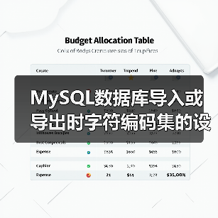 MySQL数据库导入或导出时字符编码集的设置方法(图2) MySQL数据库导入或导出时字符编码集的设置方法(图2)