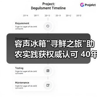 容声冰箱 容声冰箱寻鲜之旅助农实践获权威认可 40年ESG践行彰显时代担当(图2)