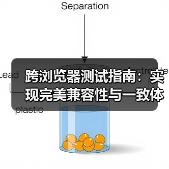 跨浏览器测试指南：实现完美兼容性与一致体验的秘密(图2)