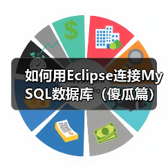 如何用Eclipse连接MySQL数据库(傻瓜篇)(图3) 如何用Eclipse连接MySQL数据库(傻瓜篇)(图3)