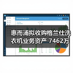 惠而浦拟收购格兰仕洗衣机业务资产 7462万元拿下！ - 诺云路远科技资讯网