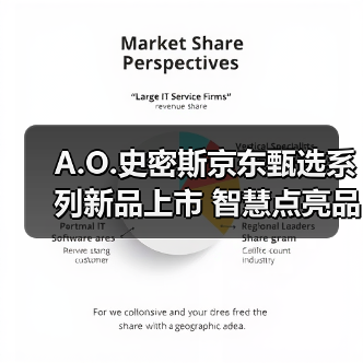 A.O.史密斯京东甄选系列新品上市 智慧点亮品质生活(图4) A.O.史密斯京东甄选系列新品上市 智慧点亮品质生活(图4)
