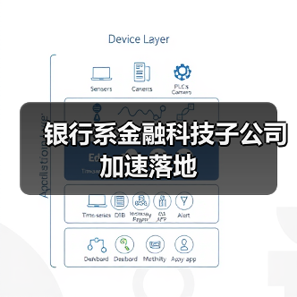 银行系金融科技子公司加速落地(图1) 银行系金融科技子公司加速落地(图1)