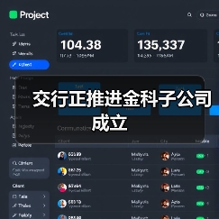 交行正推进金科子公司成立(图1) 交行正推进金科子公司成立(图1)