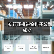 交行正推进金科子公司成立(图2) 交行正推进金科子公司成立(图2)