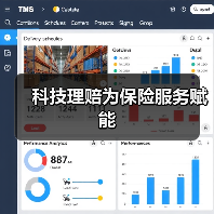 科技理赔为保险服务赋能(图3) 科技理赔为保险服务赋能(图3)