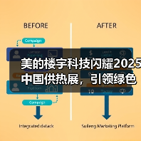 美的楼宇科技闪耀2025中国供热展,引领绿色供热新变革(图4) 美的楼宇科技闪耀2025中国供热展,引领绿色供热新变革(图4)