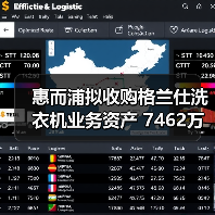 惠而浦拟收购格兰仕洗衣机业务资产 7462万元拿下!(图4) 惠而浦拟收购格兰仕洗衣机业务资产 7462万元拿下!(图4)