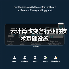 云计算改变各行业的技术基础设施(图4) 云计算改变各行业的技术基础设施(图4)