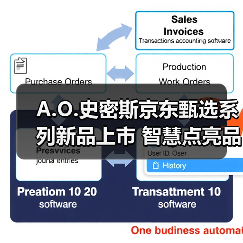 A.O.史密斯京东甄选系列新品上市 智慧点亮品质生活(图2) A.O.史密斯京东甄选系列新品上市 智慧点亮品质生活(图2)
