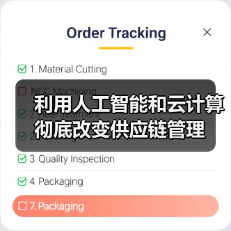 利用人工智能和云计算彻底改变供应链管理(图3) 利用人工智能和云计算彻底改变供应链管理(图3)