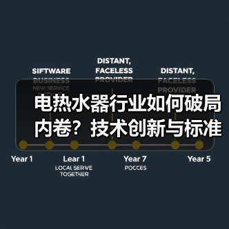 电热水器行业如何破局内卷?技术创新与标准化引领高质量发展(图2) 电热水器行业如何破局内卷?技术创新与标准化引领高质量发展(图2)