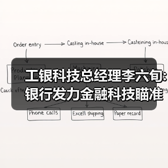工银科技总经理李六旬:银行发力金融科技瞄准3大客群(图1) 工银科技总经理李六旬:银行发力金融科技瞄准3大客群(图1)