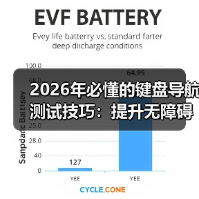 2026年必懂的键盘导航测试技巧：提升无障碍访问Tab顺序的实战指南(图2)