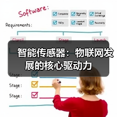 智能传感器:物联网发展的核心驱动力(图4) 智能传感器:物联网发展的核心驱动力(图4)