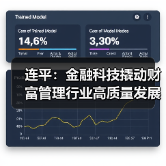连平:金融科技撬动财富管理行业高质量发展(图2) 连平:金融科技撬动财富管理行业高质量发展(图2)