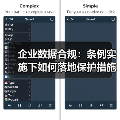 企业数据合规:条例实施下如何落地保护措施?(图4) 企业数据合规:条例实施下如何落地保护措施?(图4)